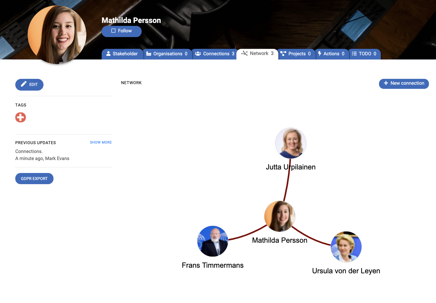 Yhteydet-välilehti, jossa näkyy hämähäkinverkkomainen visualisointi.