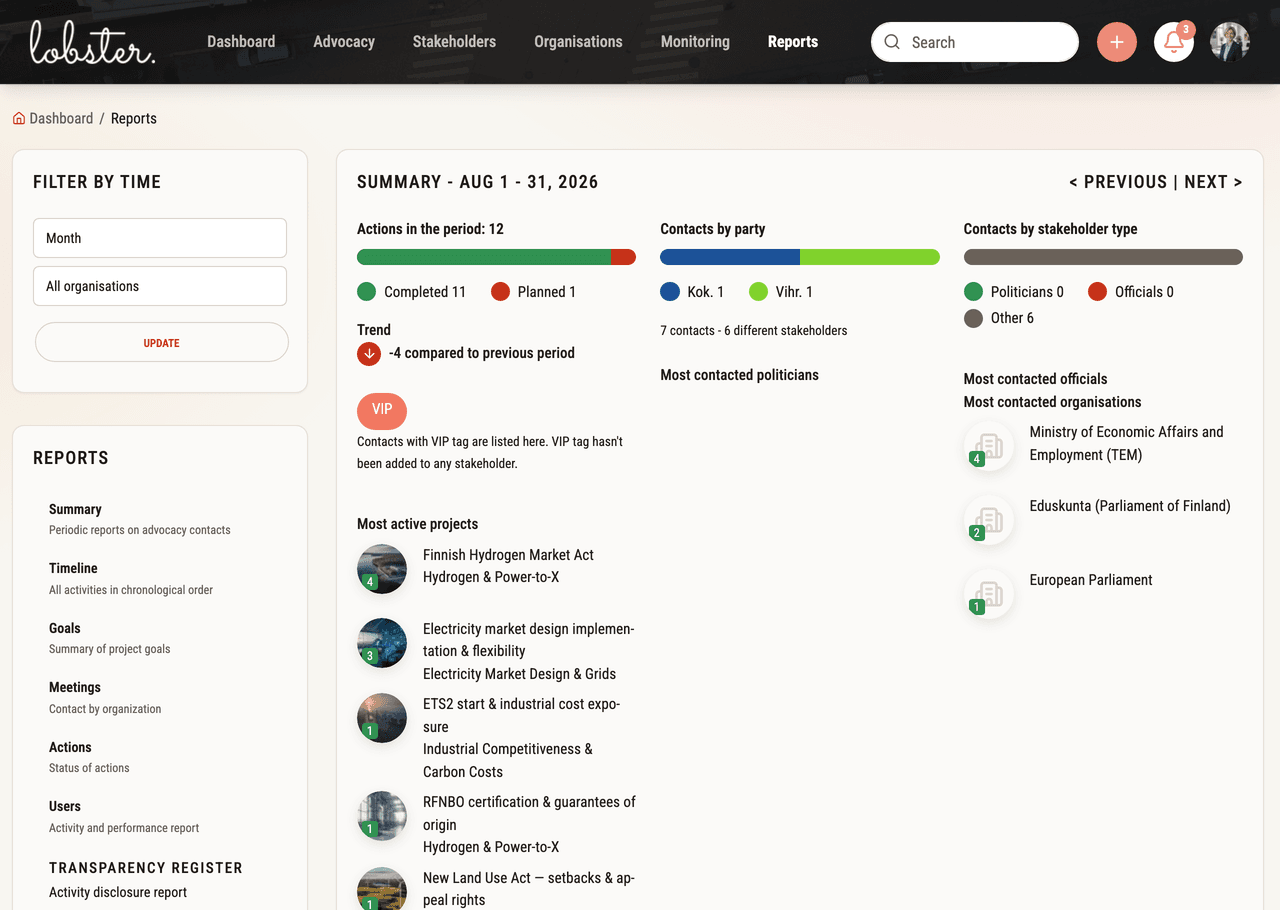 The Reports view in Lobster