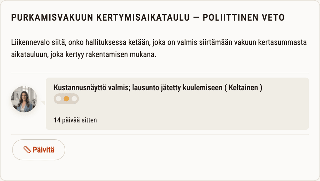 Liikennevalo-mittaustapa