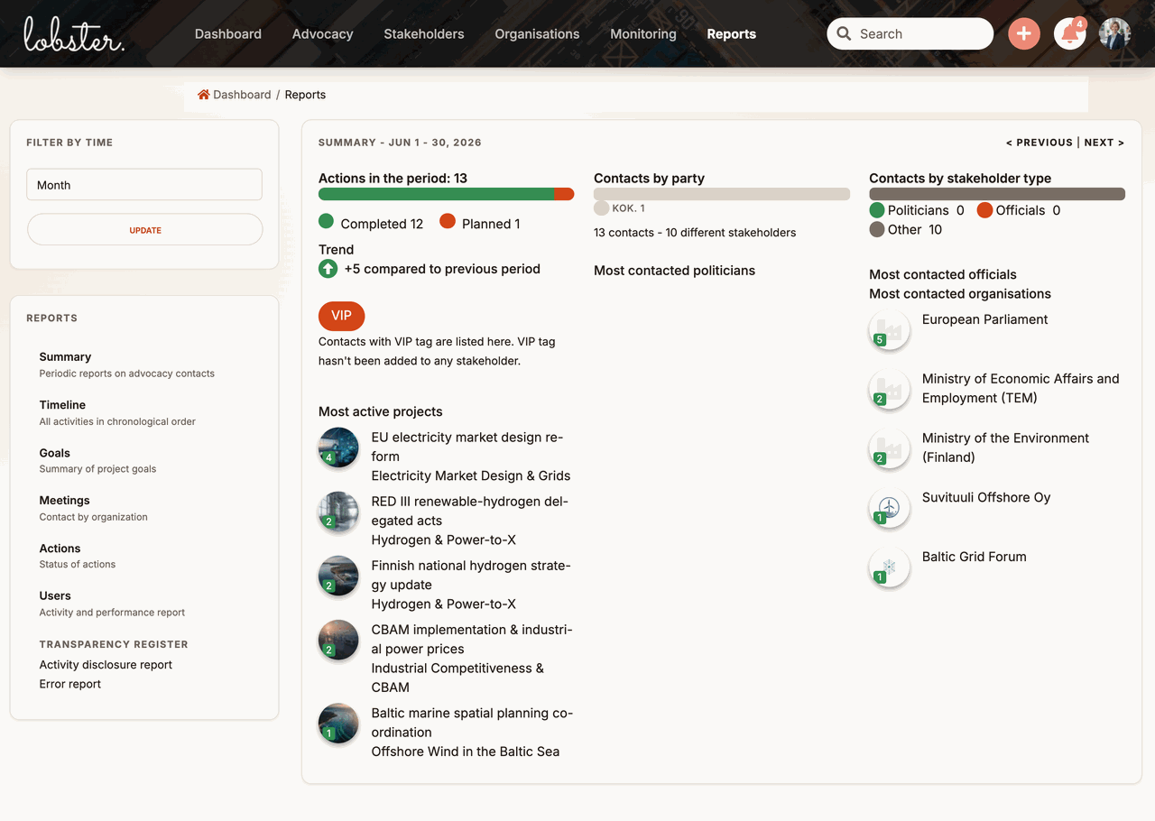 Lobster summary report view