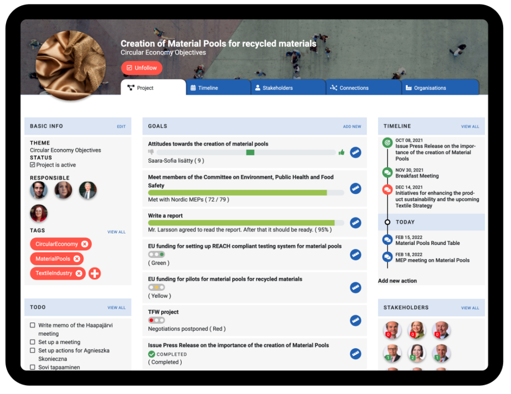 A project view in Lobster.