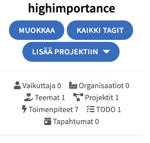 Kaikki organisaation tagit tagipilvenä Lobsterissa