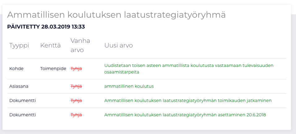 Valtioneuvoston hankeikkunan tiedot ja muutoshistoria Lobsterissa