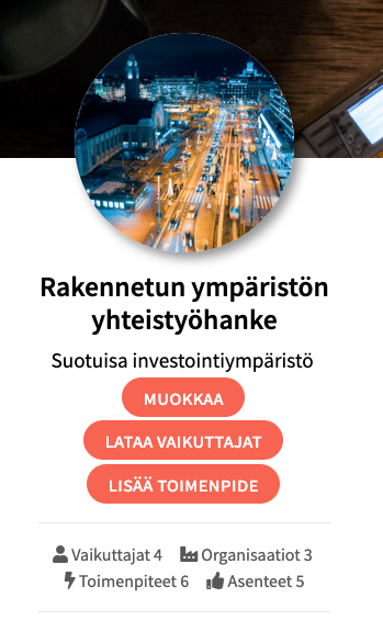 Sisältöön liittyvät keskeiset numerot Lobsterin näkymän vasemmassa reunassa